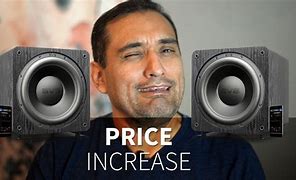 Image result for Best Speakers for the Price