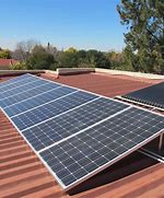 Image result for Solar Panel Distributor