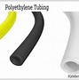Image result for PVC Types