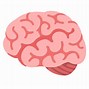 Image result for Brain Emoji Copy and Paste