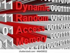 Image result for Random Access Memory Drawing