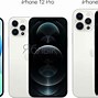 Image result for iPhone 13 Screen Size Comparison