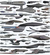 Image result for Discovery Constitution Size Comparison