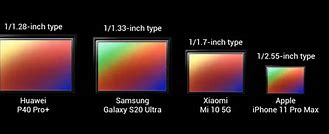 Image result for iPhone 11 Pro Camera Sensor Size