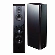 Image result for How to Stabilise Sony Sars5 On Speaker Stands