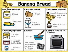 Image result for One Apple a Day Adventist Recipe Book Banana Loaf