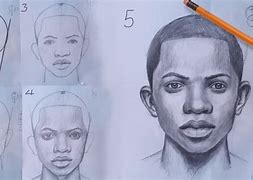 Image result for Black Men Face Drawing
