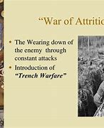 Image result for Attrition in War World 1