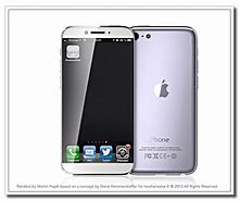 Image result for iPhone 6 Plus Original Price