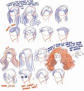 Image result for Cartoon Drawing Tips