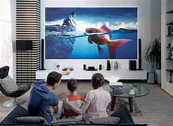 Image result for Old Sony Big Screen Projection TV