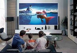 Image result for In Home Projector Setup