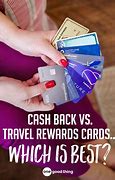 Image result for Costco Credit Card Rewards