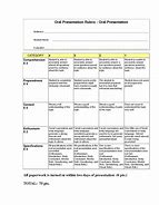 Image result for Oral Presentation Grading Rubric