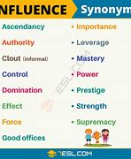 Image result for Influence Antonyms