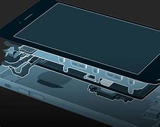 Image result for Anatomy of an iPhone