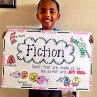 Image result for Science Fiction Anchor Chart