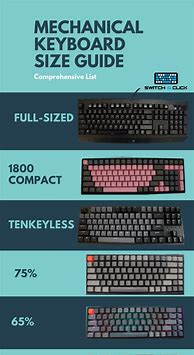 Image result for Lenovo Laptop French Keyboard Layout