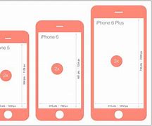 Image result for What Are the Dimensions of iPhone 6s