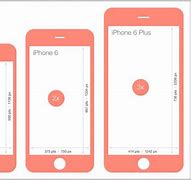 Image result for iPhone 6s Screen Size Width and Length