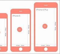 Image result for iphone 6s screen size dimensions