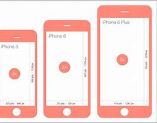 Image result for iPhone 6s Screen Dimensions