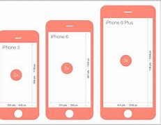 Image result for iPhone 6s Screen Dimensions