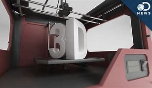 Image result for Dead 3D Printer