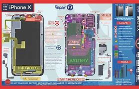 Image result for iPhone X Screw Discription