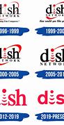 Image result for Dish Network Canada Toronto