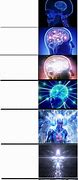 Image result for Brain Meme Generator