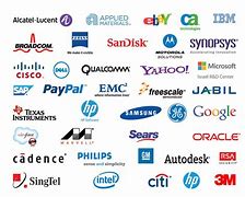 Image result for Japanese Technology Companies
