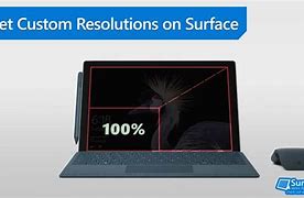 Image result for Microsoft Surface Screen Revolution