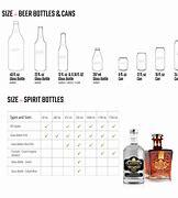 Image result for Rum Bottle Sizes