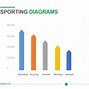 Image result for Pharmacy Related PowerPoint Templates