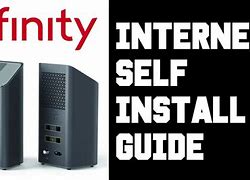 Image result for Xfinity Equipment Upgrade