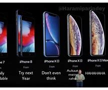 Image result for iPhone XR Case Meme