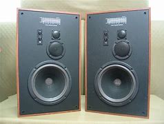 Image result for ADC 450A Speakers