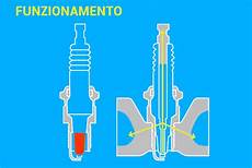 grado termico candele chion candela motore kart quot calda quot e quot fredda quot come funziona grado termico candele chion candela motore kart quot calda quot e quot fredda quot come funziona