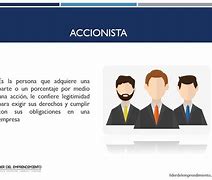 Image result for zccionista