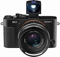 Image result for Electronic Viewfinder On Sony 6500