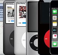 Image result for First iPod Mini
