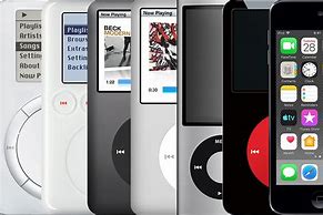 Image result for Types of iPods and Names