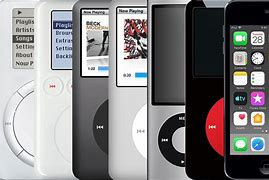 Image result for iPod First Generation