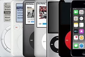 Image result for mac ipods