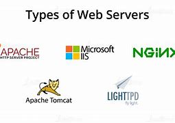 Image result for Web Server Types