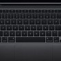 Image result for Shift On MacBook Air