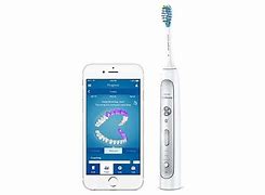 Image result for Philips Sonicare QR Code