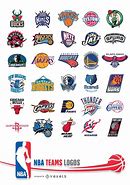 Image result for NBA Team Logos Names