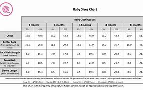 Image result for Size Chart 18 Month